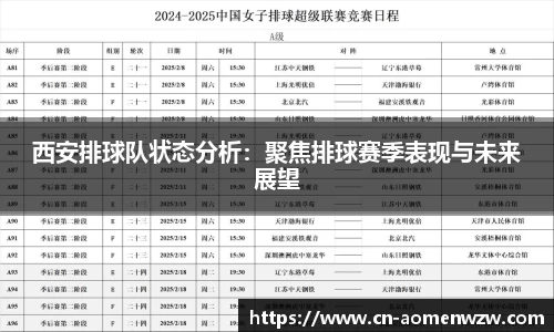 西安排球队状态分析：聚焦排球赛季表现与未来展望