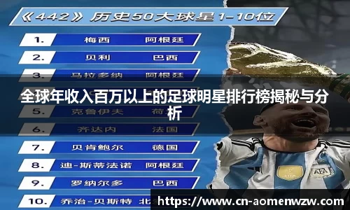 全球年收入百万以上的足球明星排行榜揭秘与分析